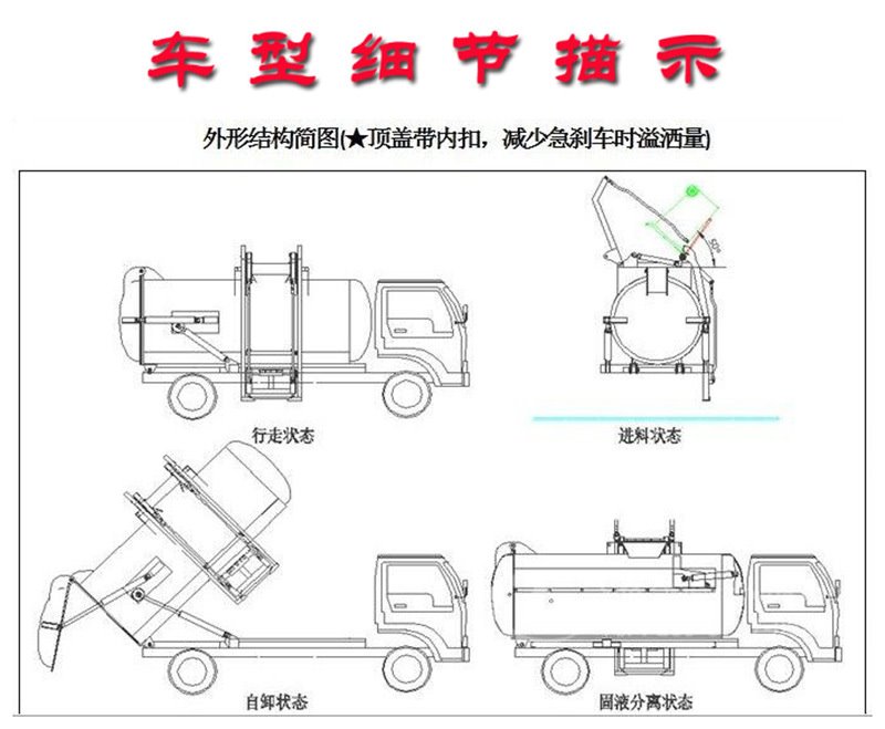 東風(fēng)大多利卡（6方）餐廚垃圾車(chē)