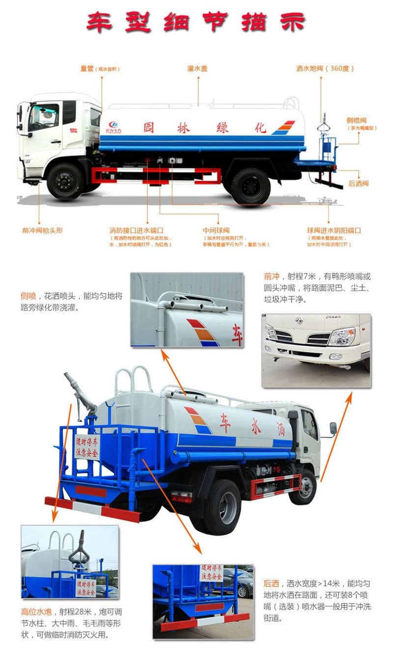 東風(fēng)小三軸20噸灑水車