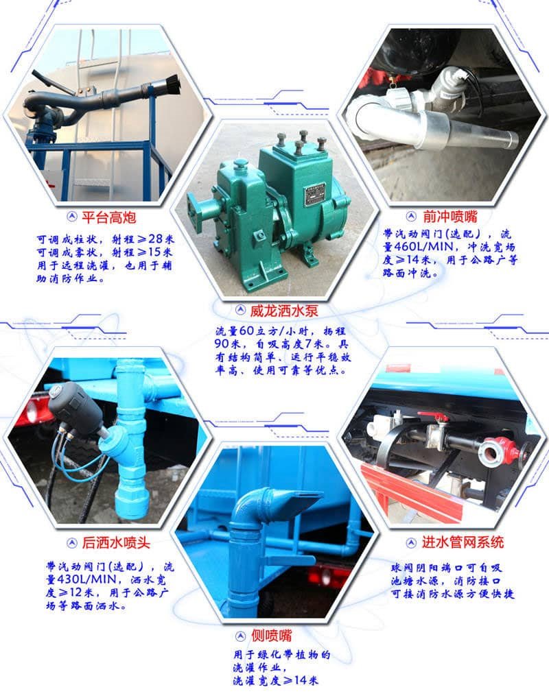 東風(fēng)小三軸20噸灑水車