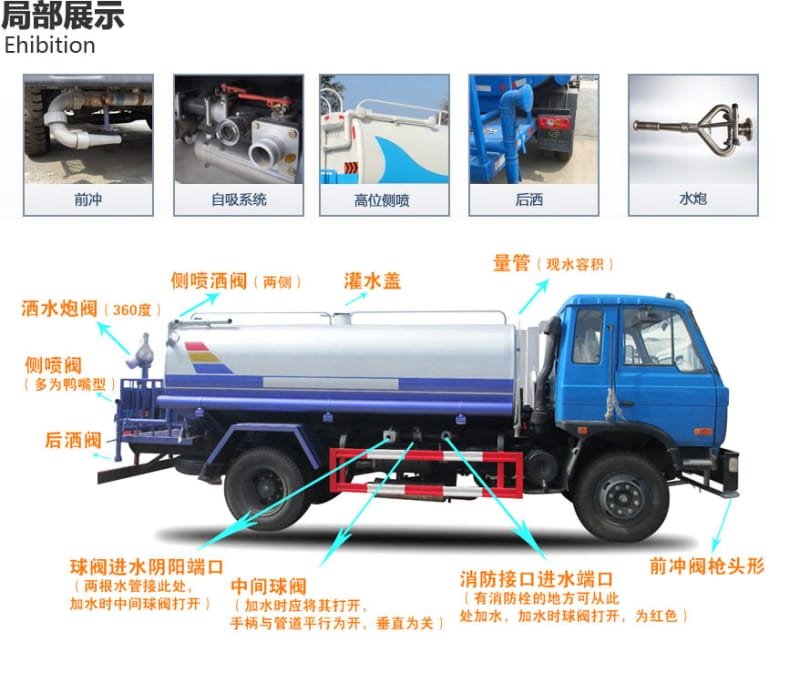 灑水車改如何維護(hù)與保養(yǎng)教程篇
