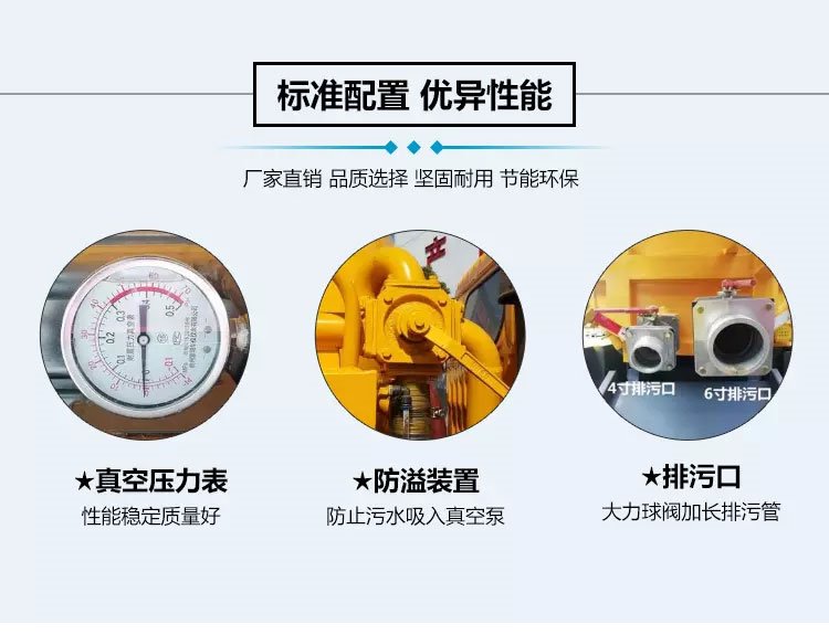 國六東風天龍21方清洗吸污車