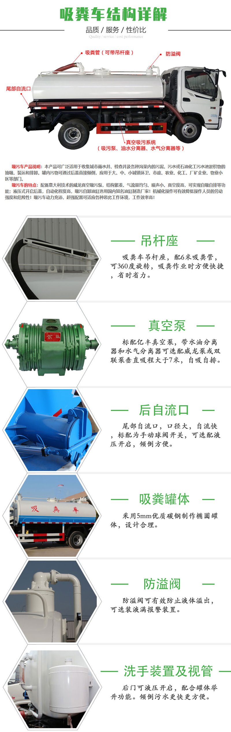 東風(fēng)小福瑞卡5方吸糞車(chē)國(guó)六