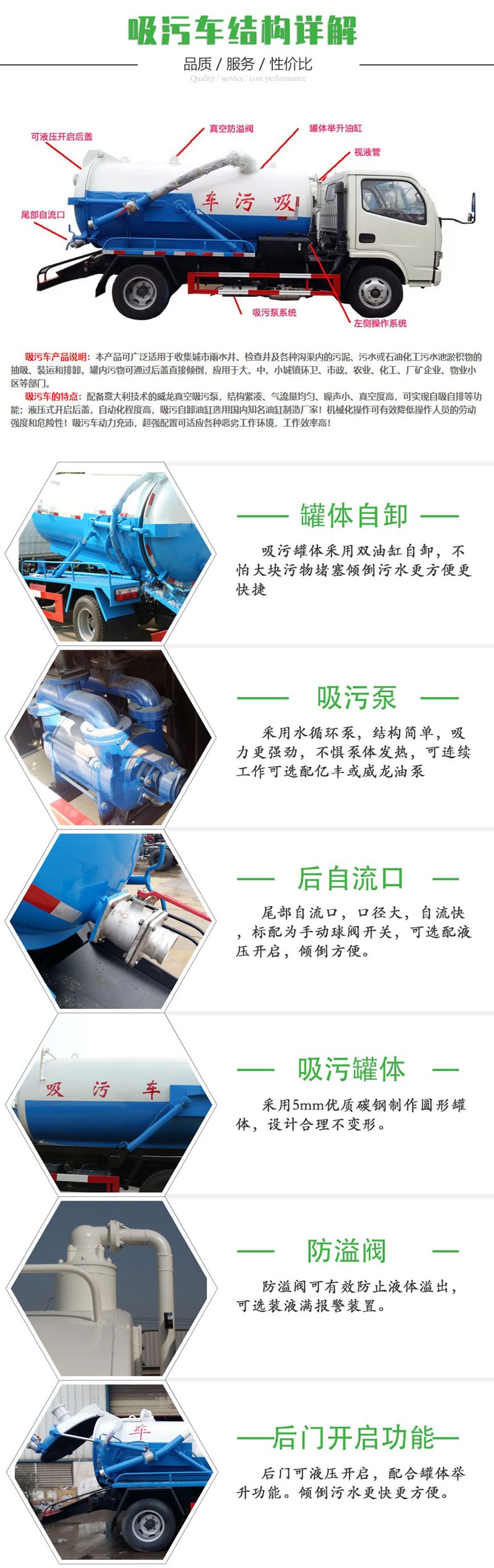 國六東風(fēng)大多利卡8方吸污車
