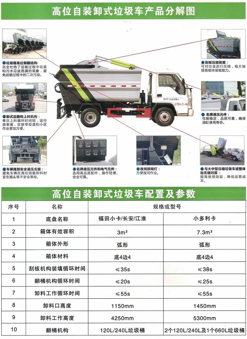 福田時代3-4方無泄漏垃圾車
