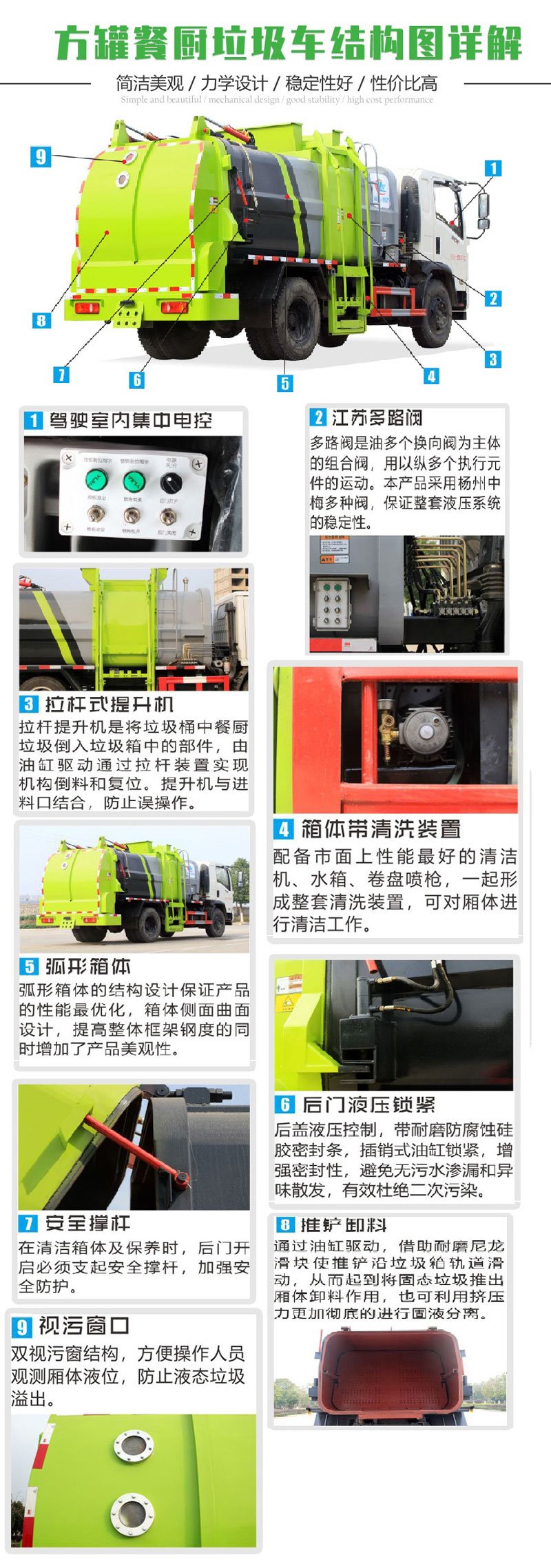 國六東風(fēng)D9多利卡9.5方餐廚廂式垃圾車