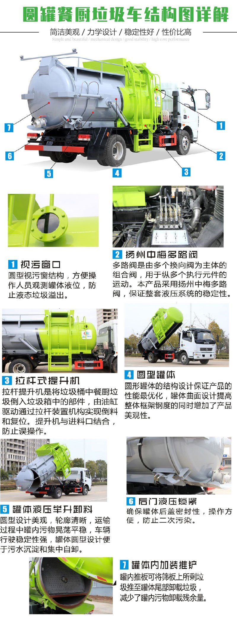 圓罐東風(fēng)多利卡4.5方餐廚垃圾車