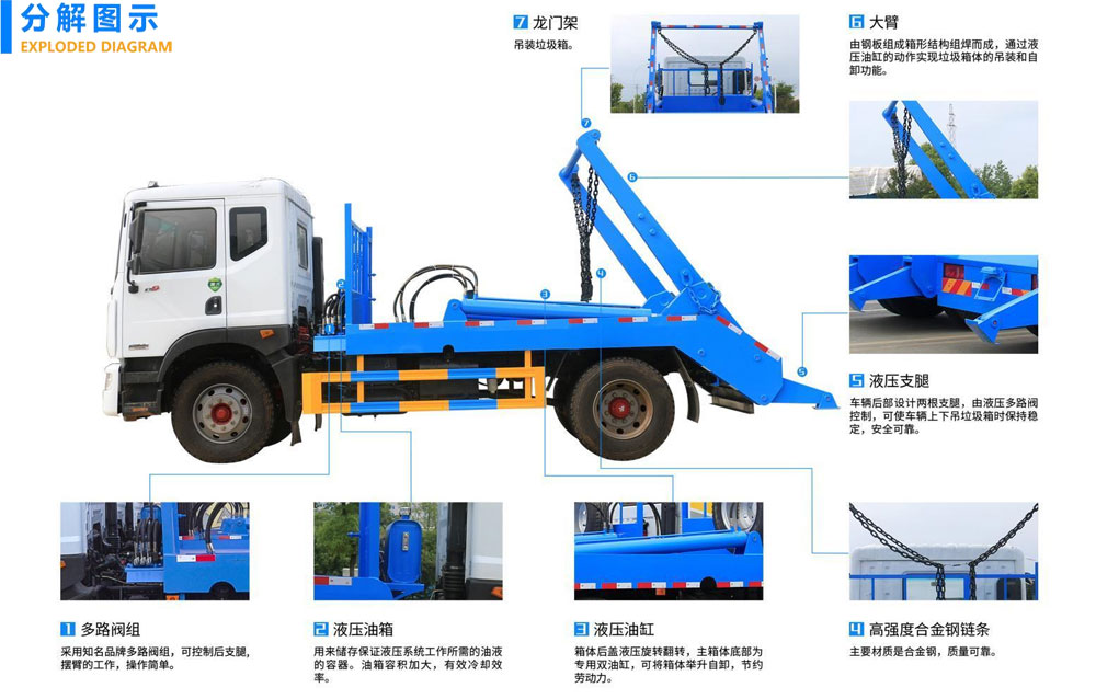 東風(fēng)華神KL5擺臂式垃圾車現(xiàn)車報(bào)價(jià)