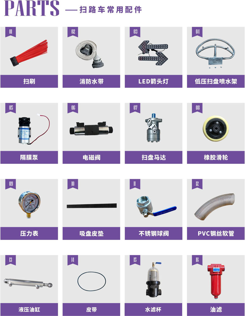 KLF途逸2800掃路車注意事項(xiàng)