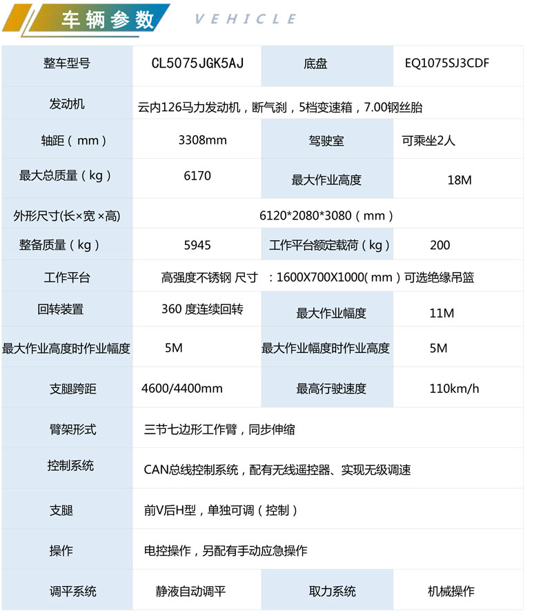 程力華鑫東風福瑞卡出口18米直臂高空作業(yè)車