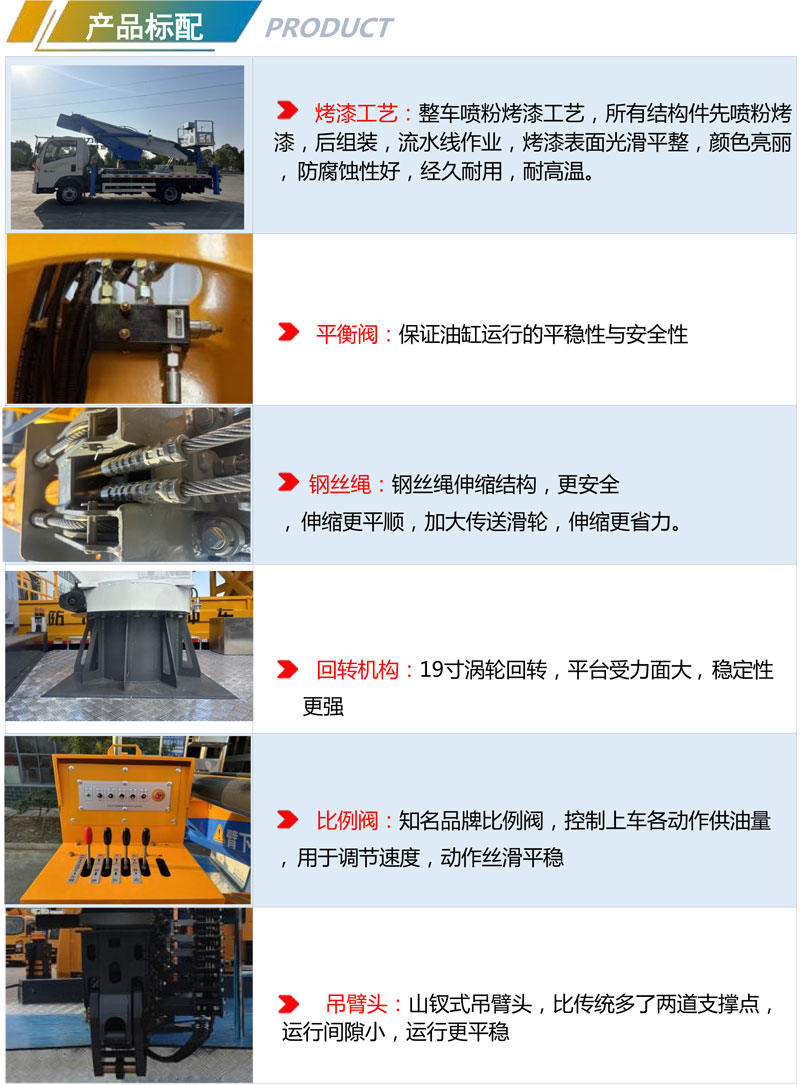 程力華鑫東風福瑞卡出口18米直臂高空作業(yè)車