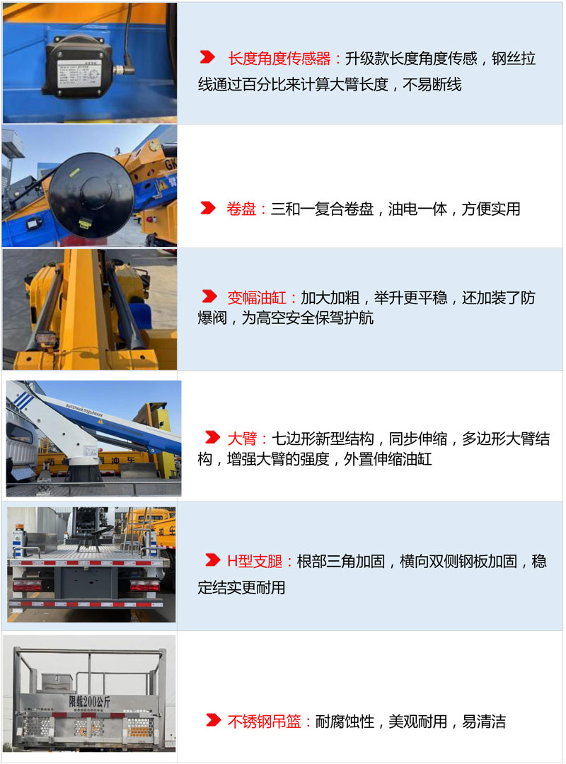 程力華鑫東風福瑞卡出口18米直臂高空作業(yè)車