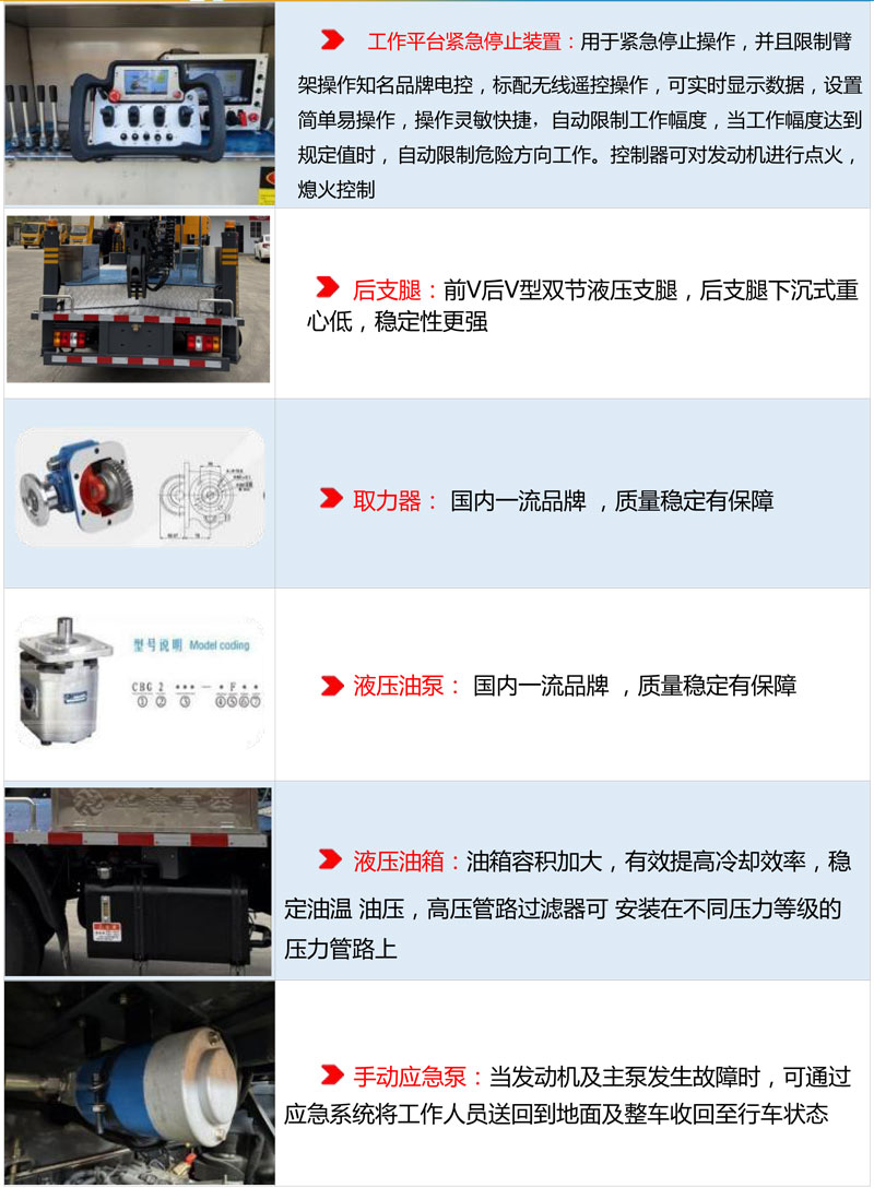 程力華鑫東風福瑞卡出口18米直臂高空作業(yè)車